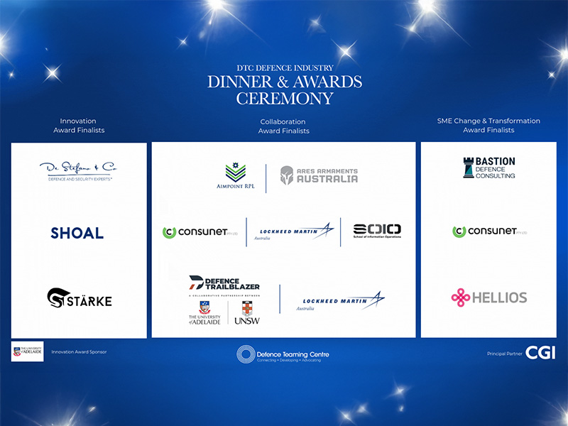 Finalist in the DTC 2025 Awards, Collaboration and Change & Transformation